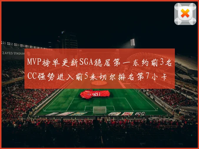 MVP榜单更新SGA稳居第一东约前3名CC强势进入前5米切尔排名第7小卡获提名